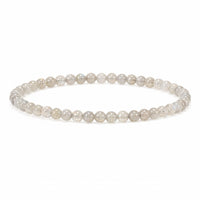 Cherry Tree Collection Labradorite product image