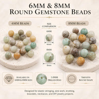 Amazonite Multi-Color Round Beads, 100 pcs