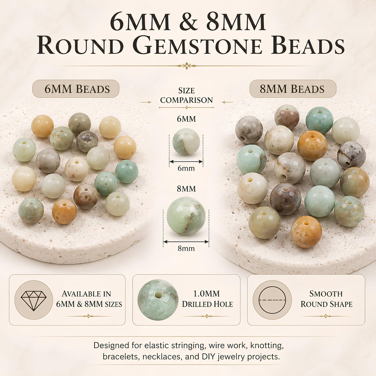 Amazonite Multi-Color Round Beads, 100 pcs
