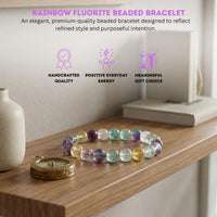 Rainbow Fluorite 8mm Stretch Bracelet