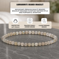 Cherry Tree Collection Labradorite product image